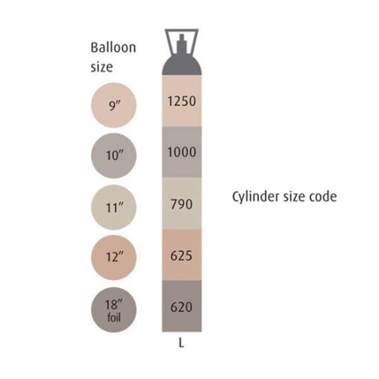 BOC Balloon Gas Size L (Call To Order) - Click Image to Close